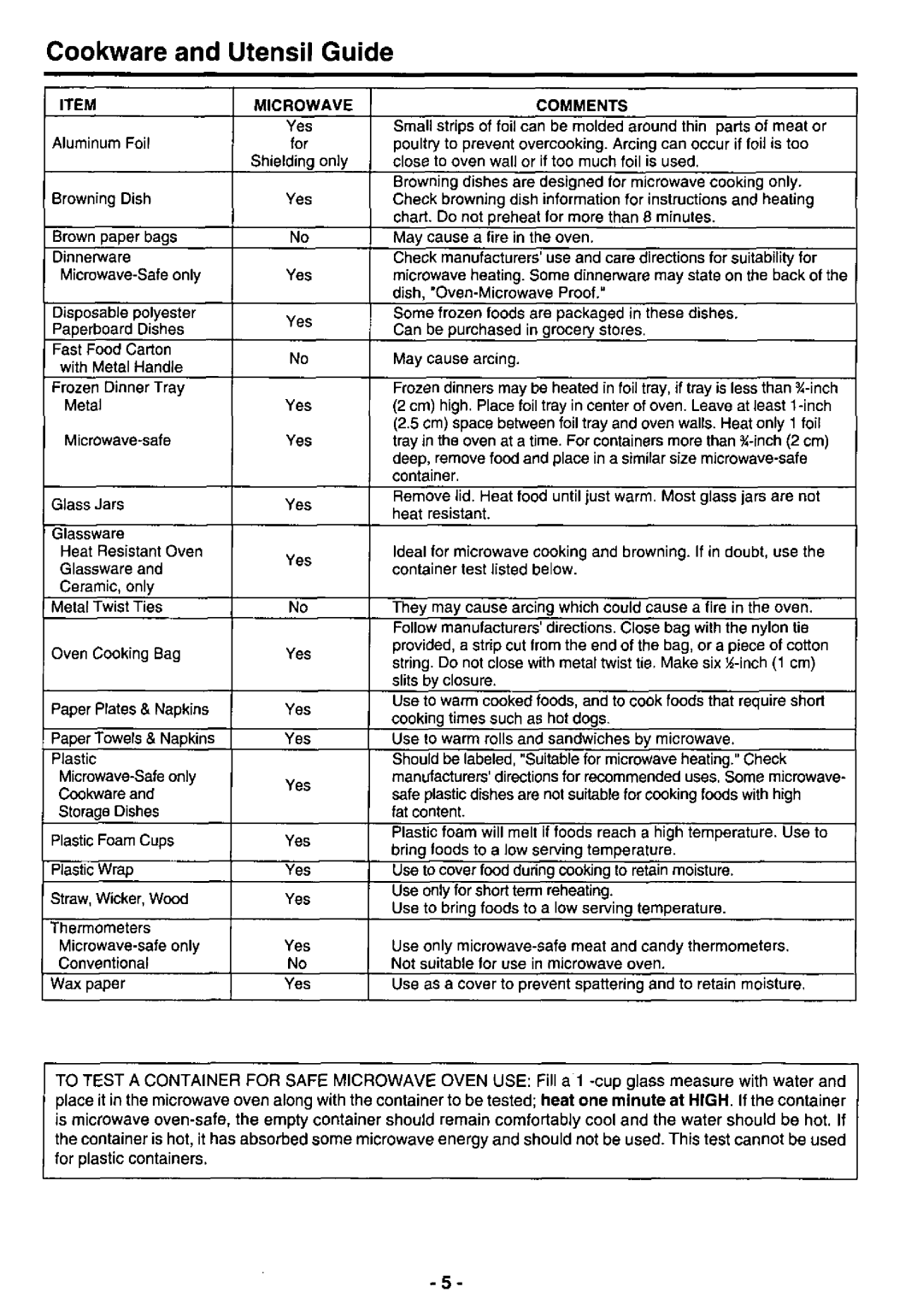 Quasar MQS0660 manual 