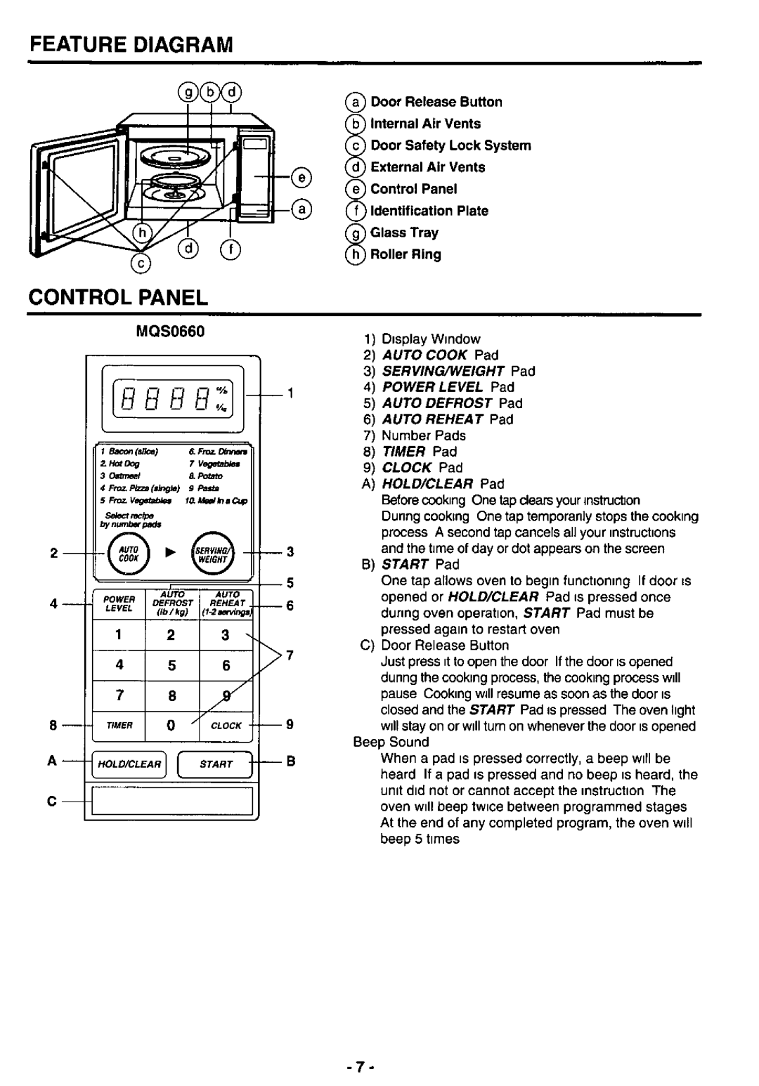 Quasar MQS0660 manual 