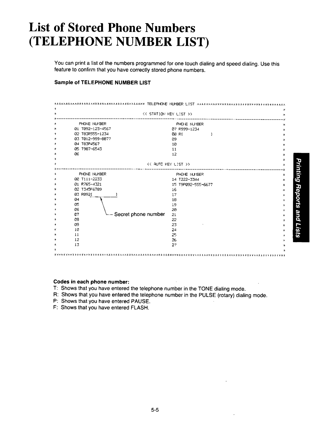 Quasar PAX210 manual 