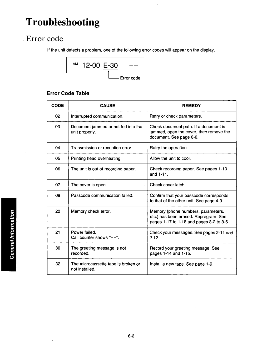 Quasar PAX210 manual 