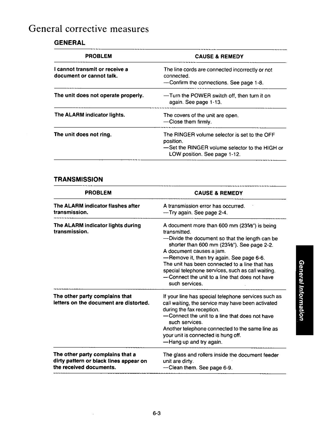 Quasar PAX210 manual 