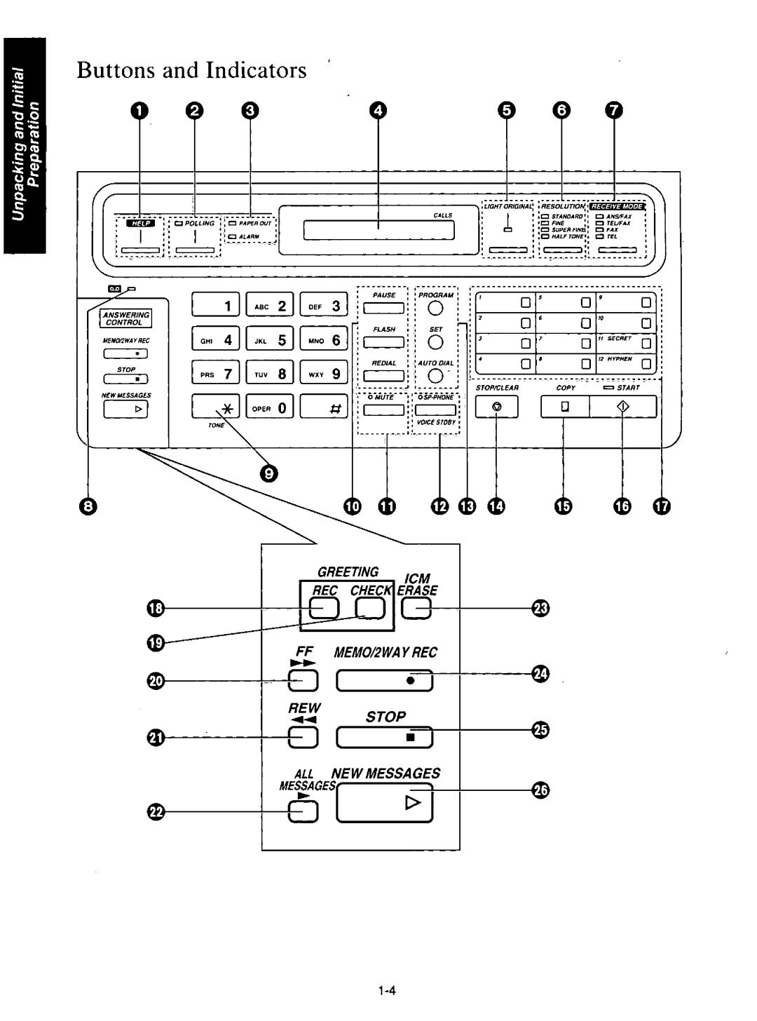 Quasar PAX210 manual 