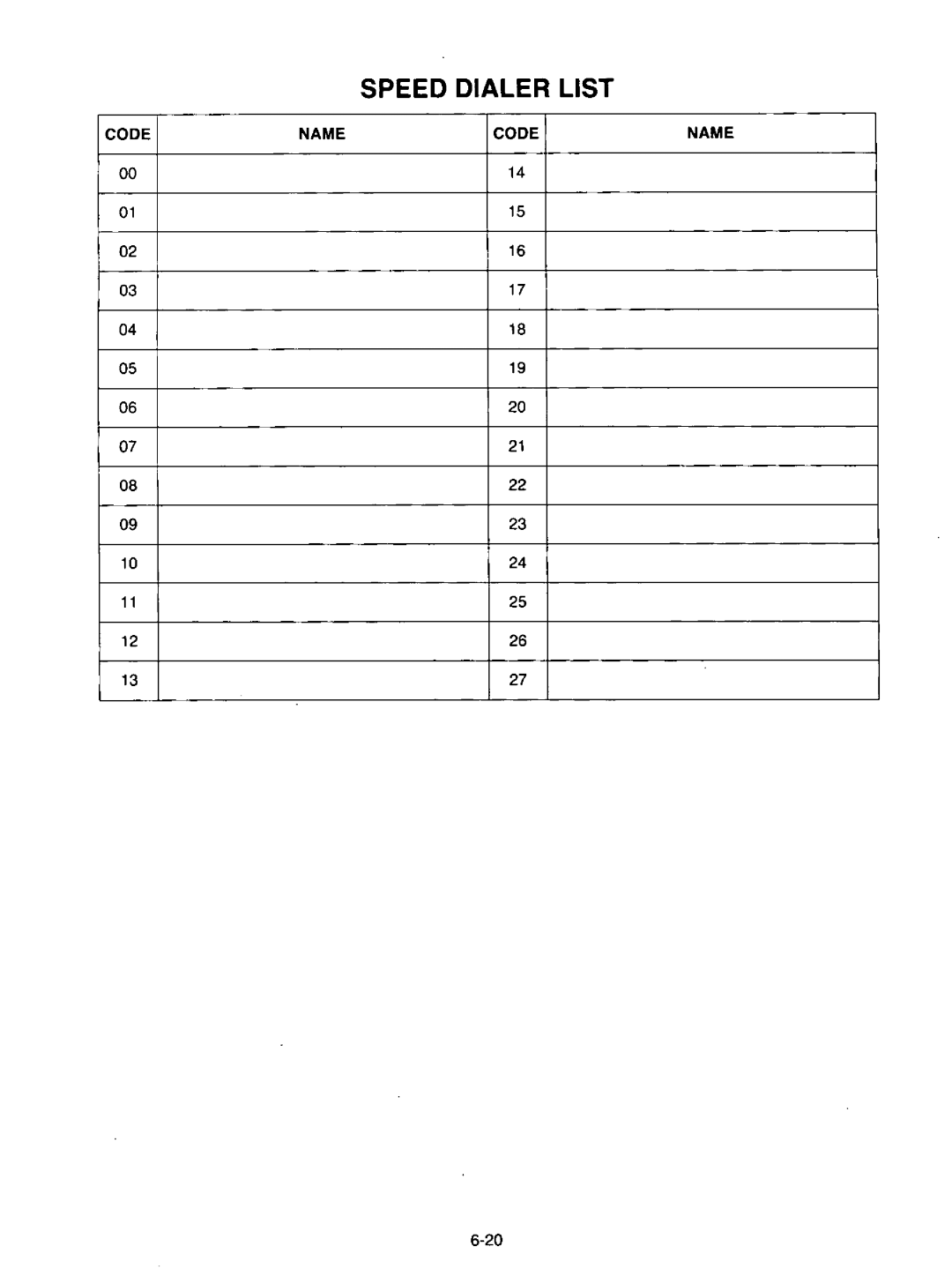 Quasar PAX210 manual 