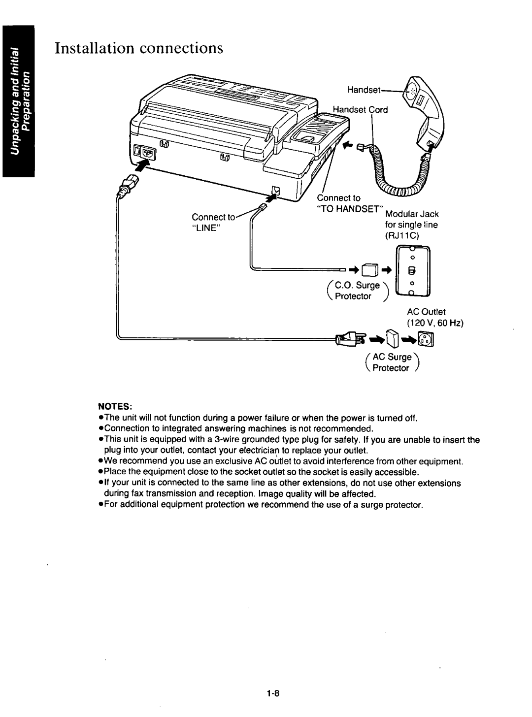 Quasar PAX210 manual 