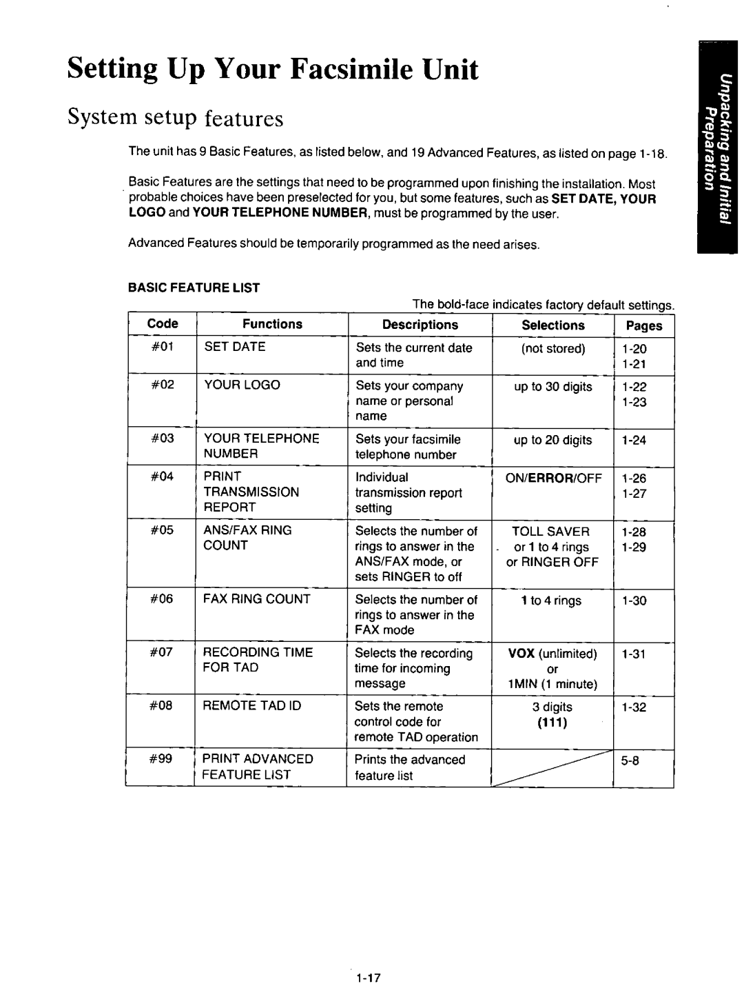 Quasar PAX210 manual 