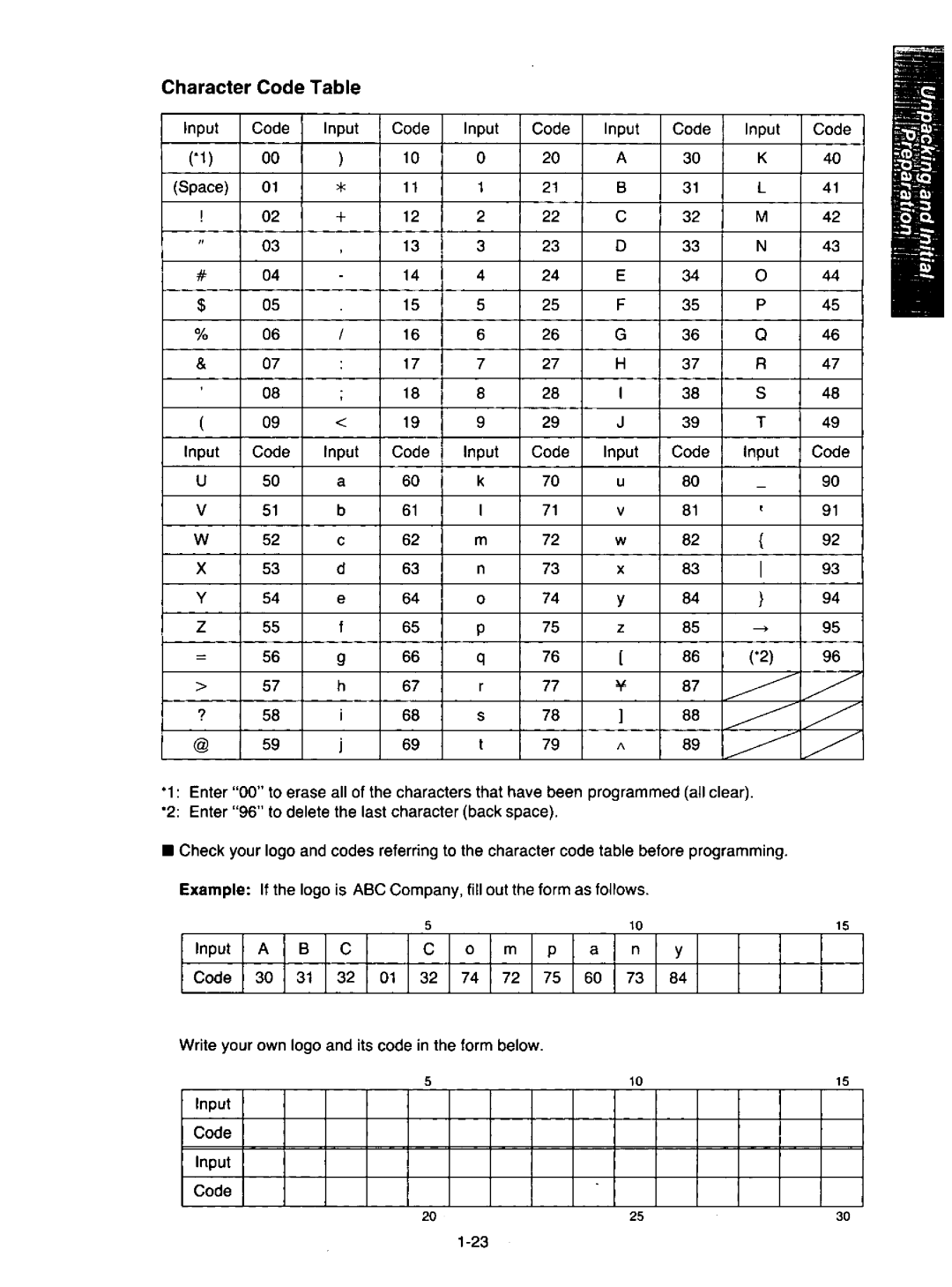 Quasar PAX210 manual 