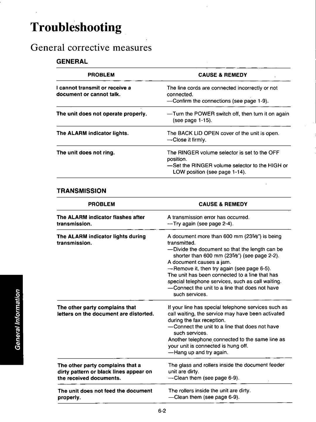 Quasar PAX405 manual 