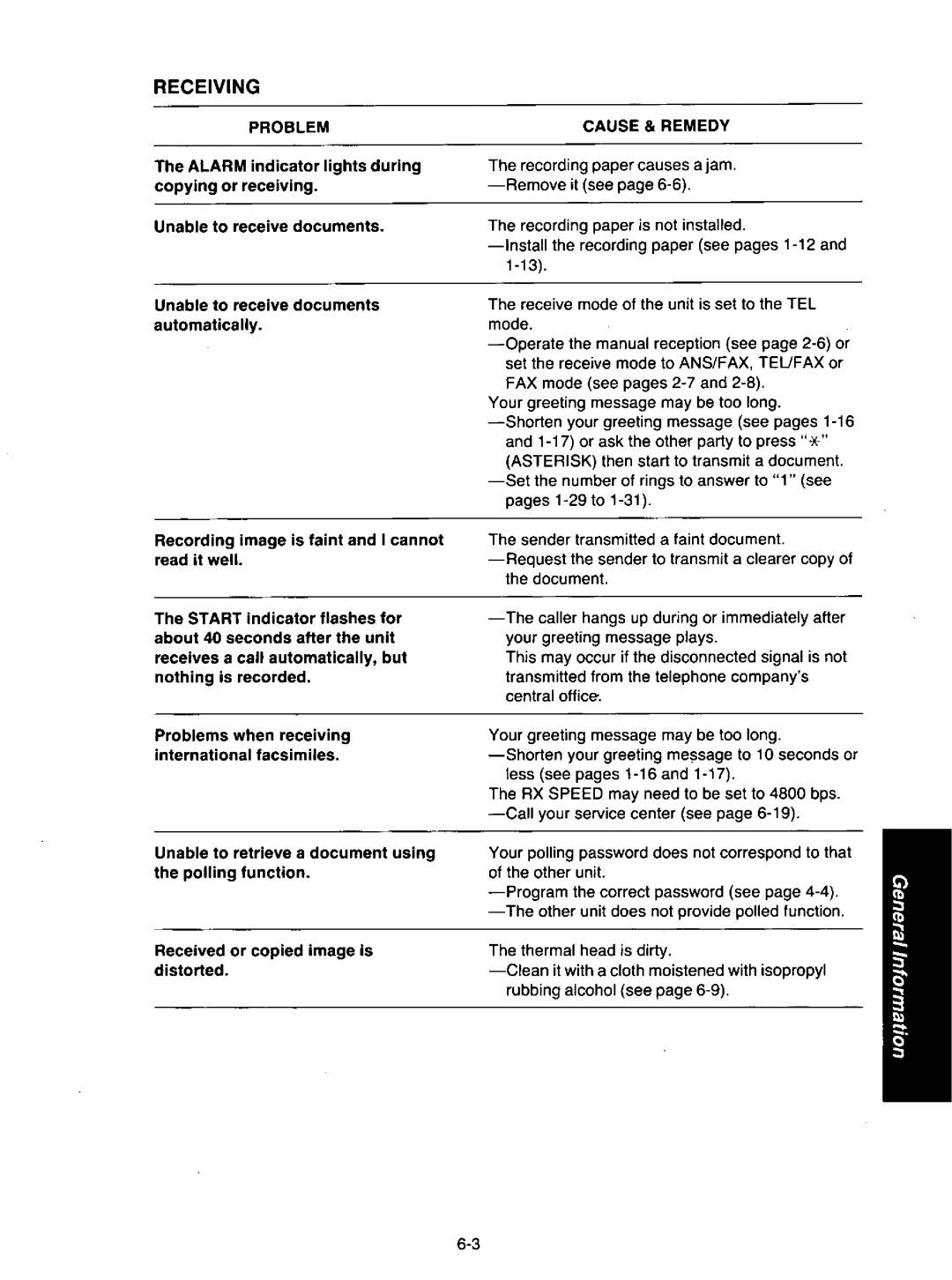 Quasar PAX405 manual 