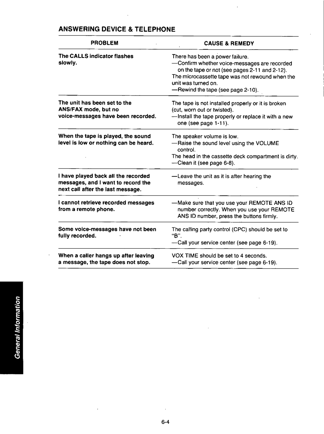 Quasar PAX405 manual 