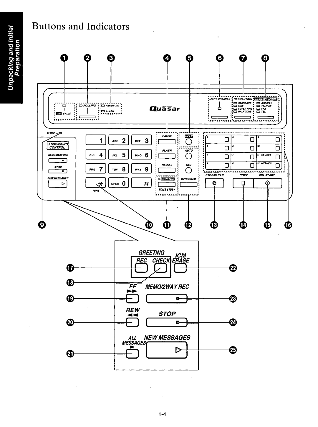 Quasar PAX405 manual 