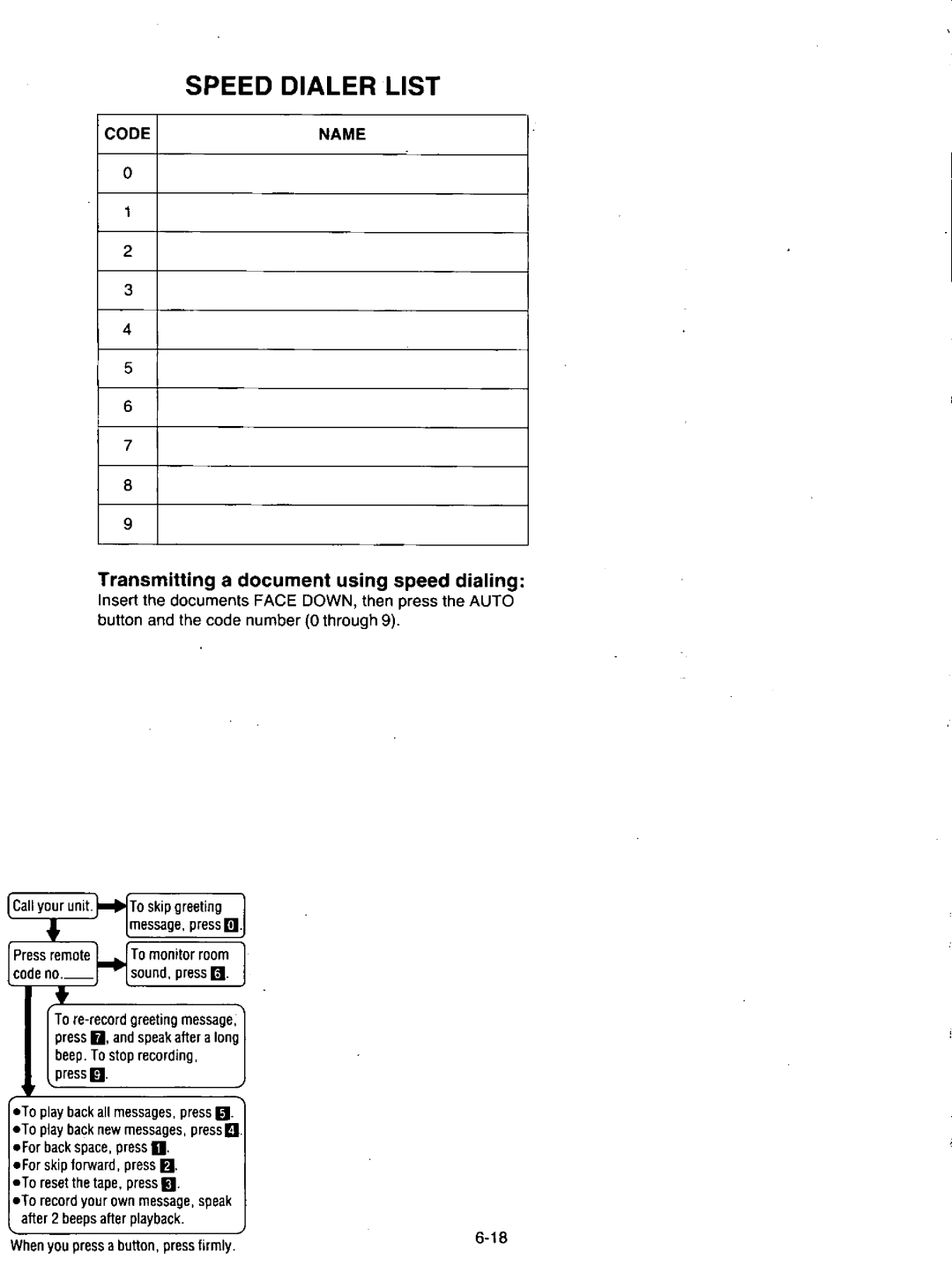 Quasar PAX405 manual 