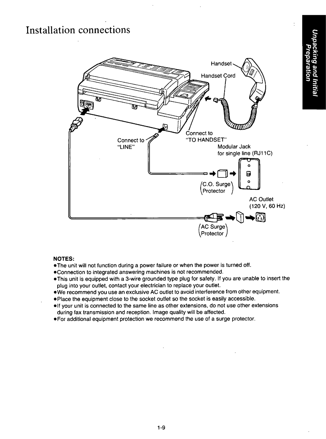 Quasar PAX405 manual 