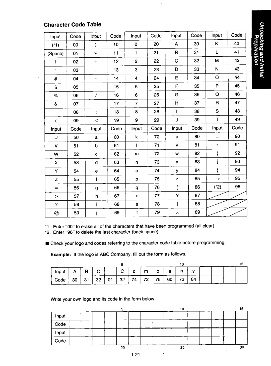 Quasar PAX405 manual 