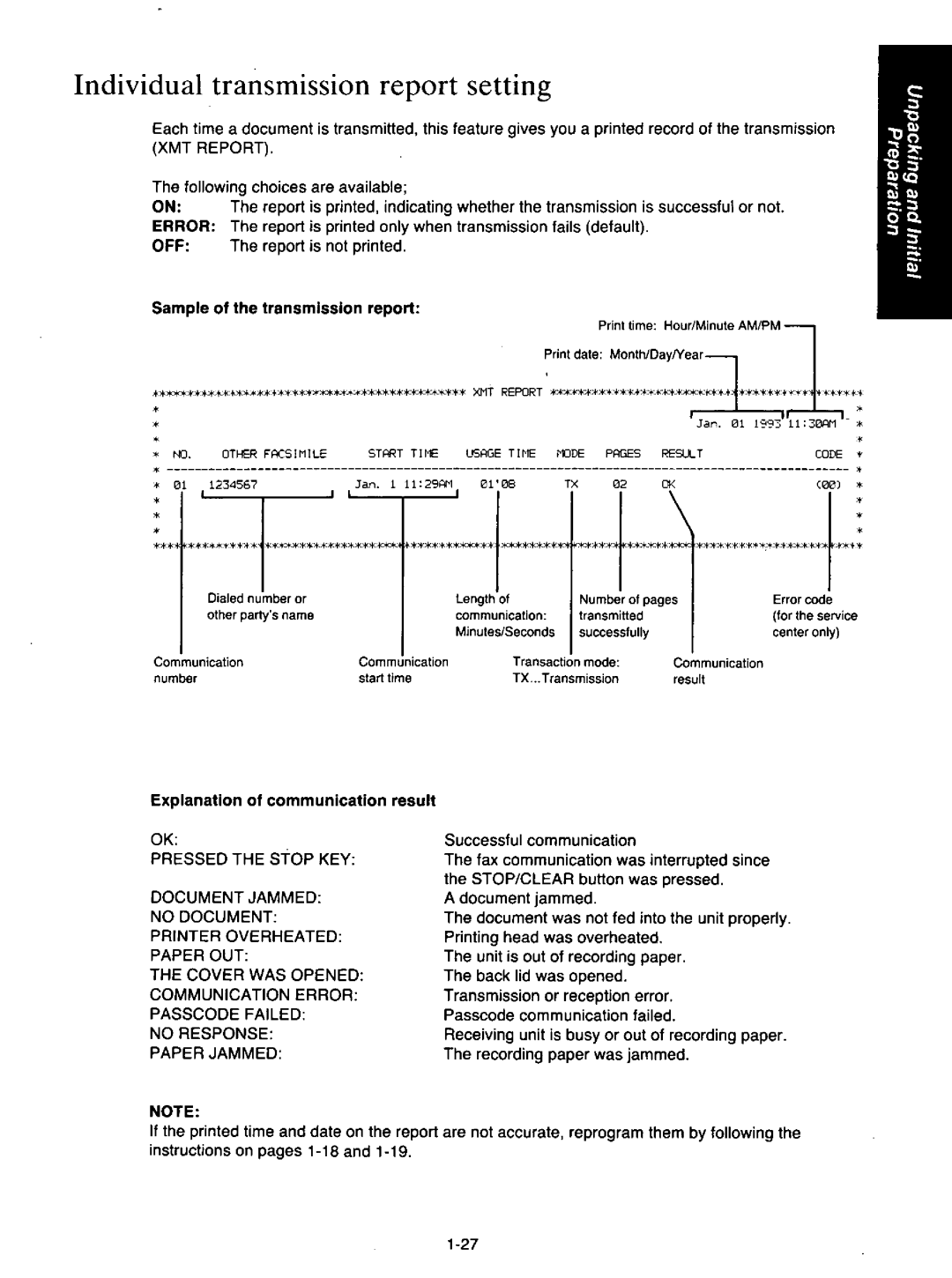 Quasar PAX405 manual 