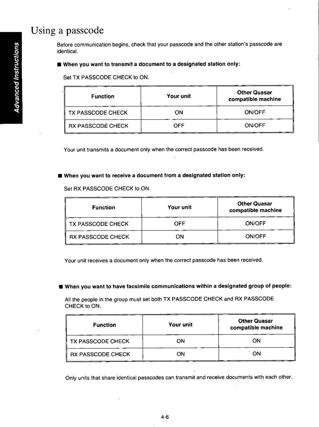 Quasar PAX405 manual 