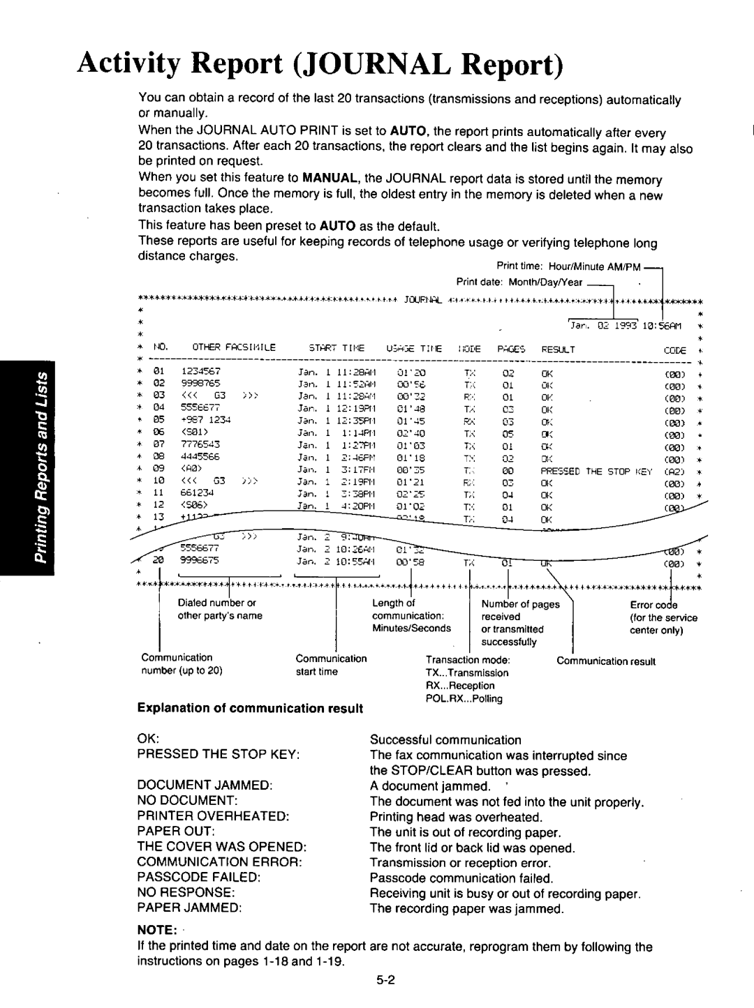 Quasar PAX405 manual 