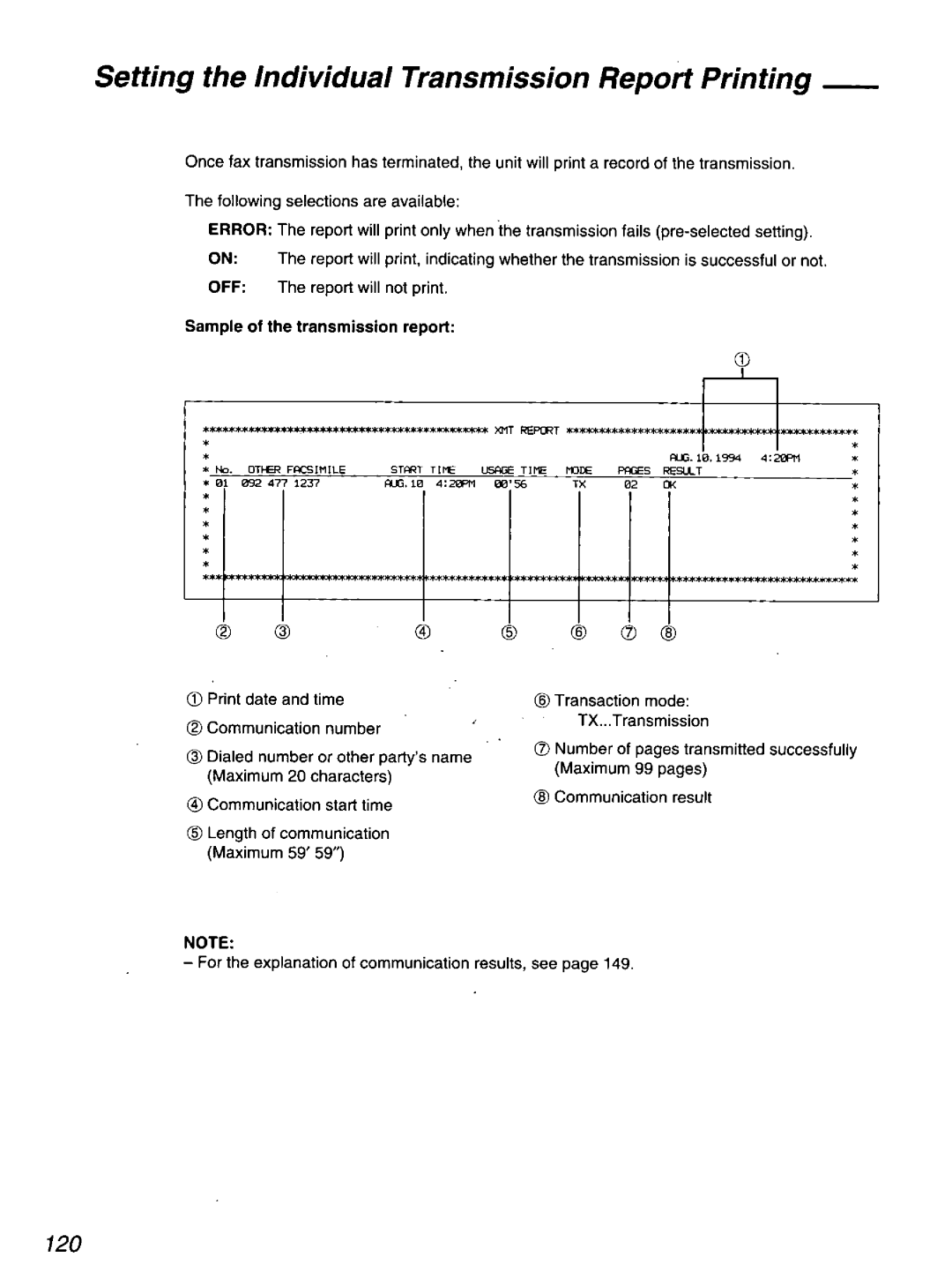 Quasar PPX2000 manual 