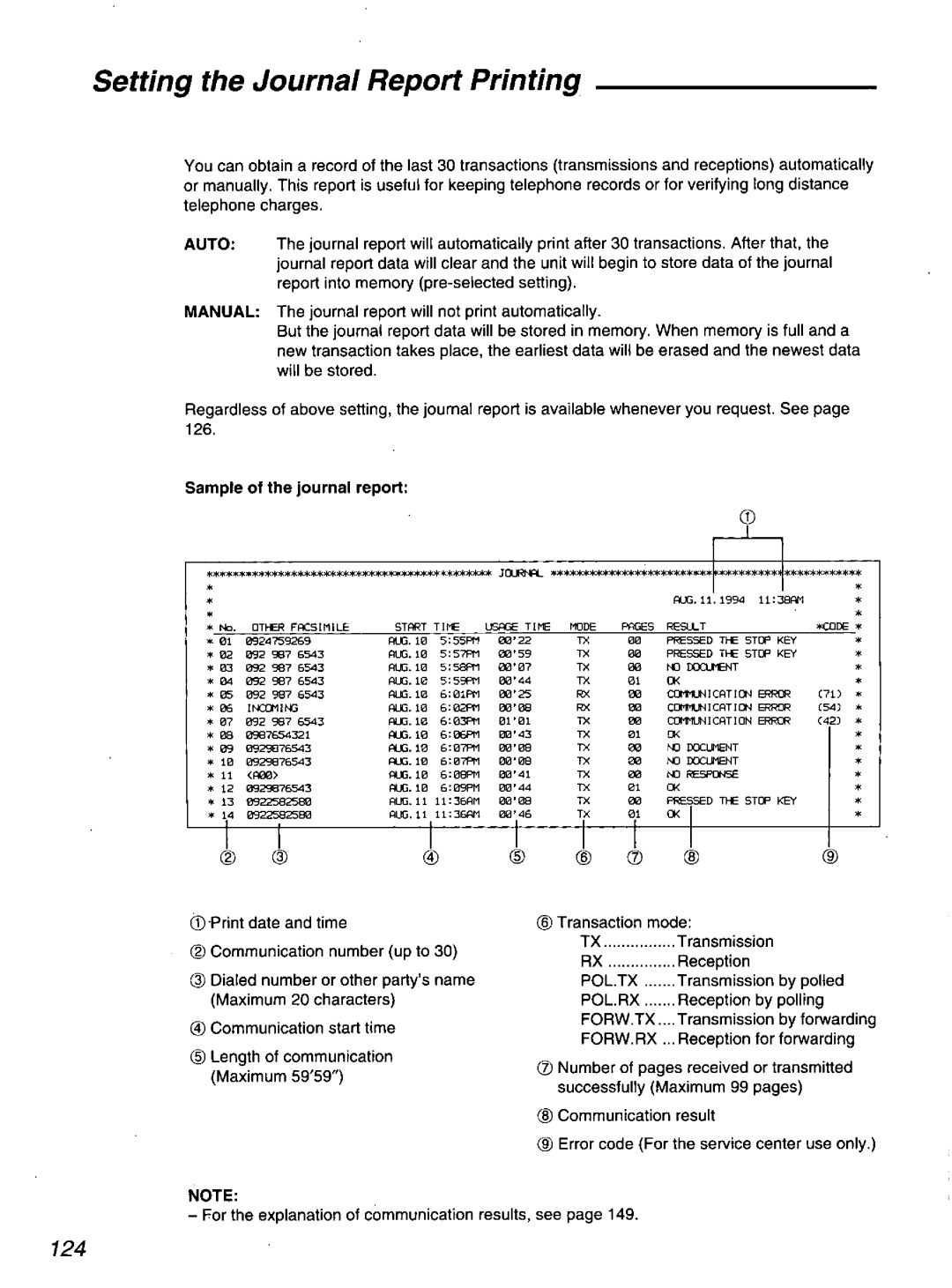 Quasar PPX2000 manual 