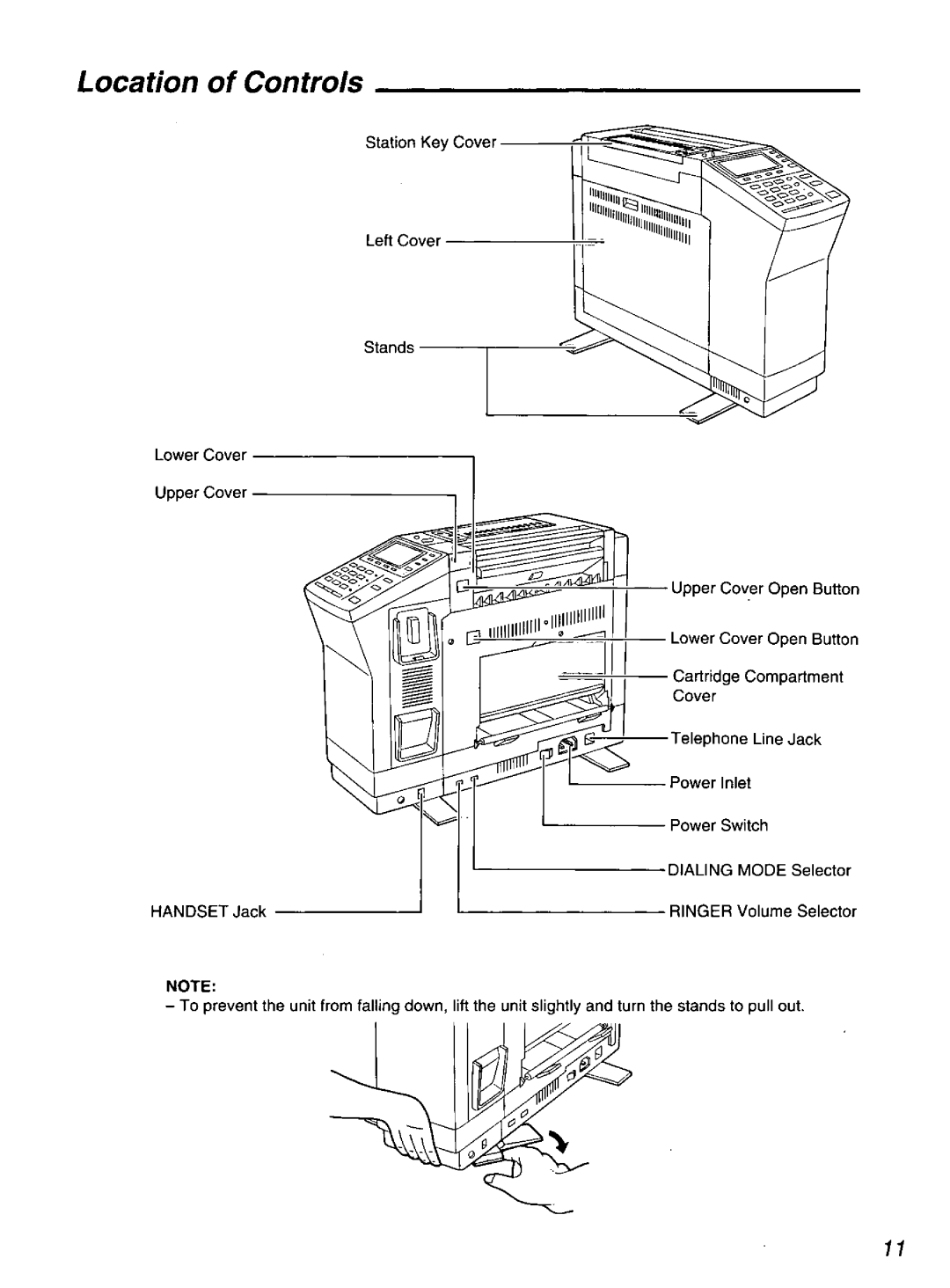 Quasar PPX2000 manual 