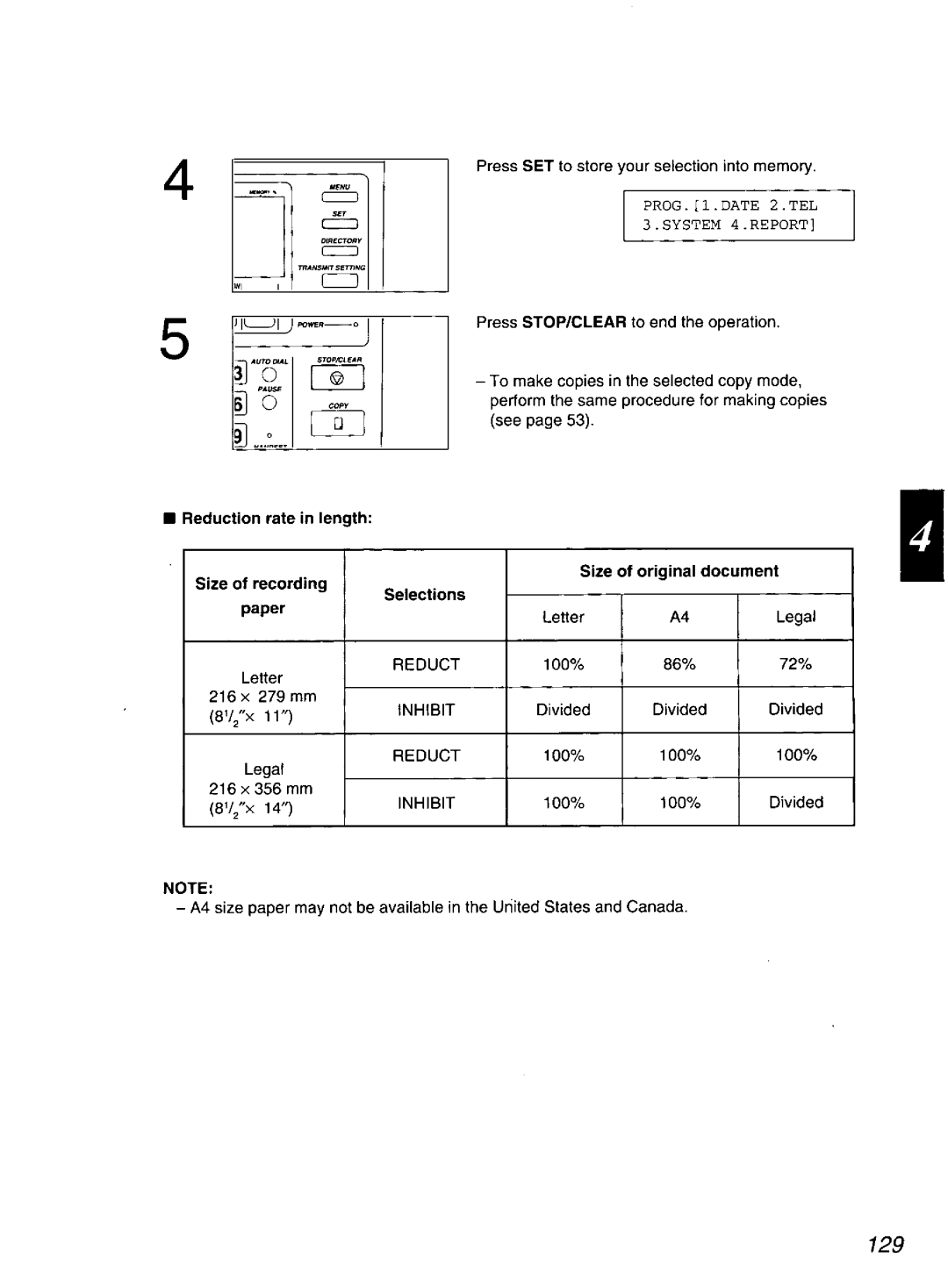 Quasar PPX2000 manual 