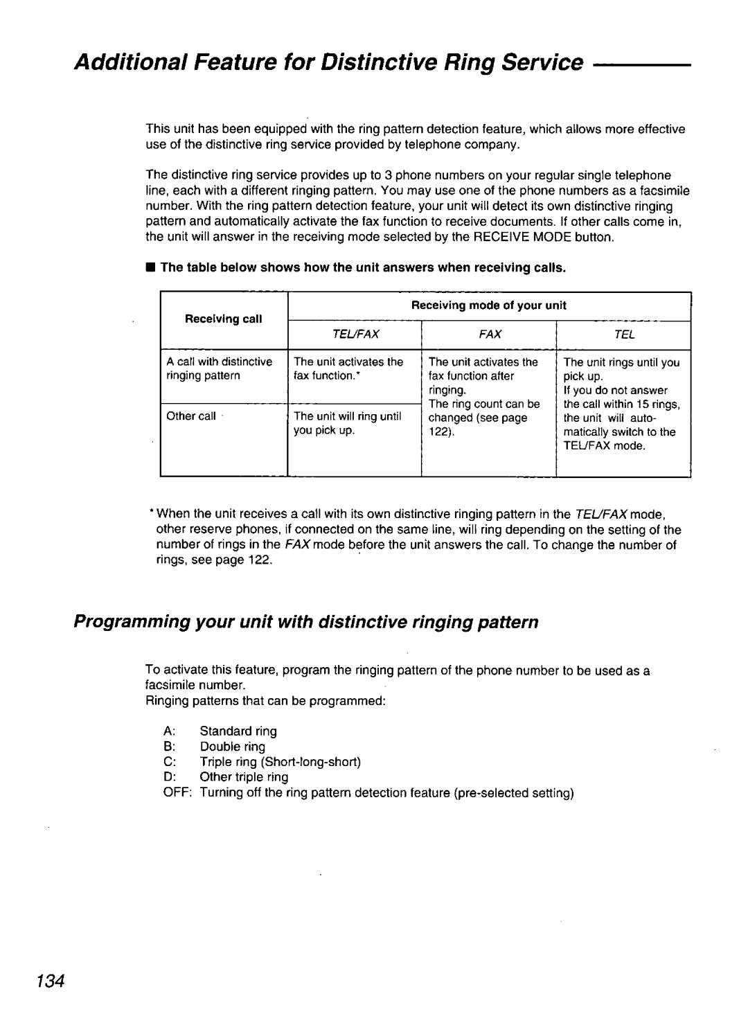 Quasar PPX2000 manual 