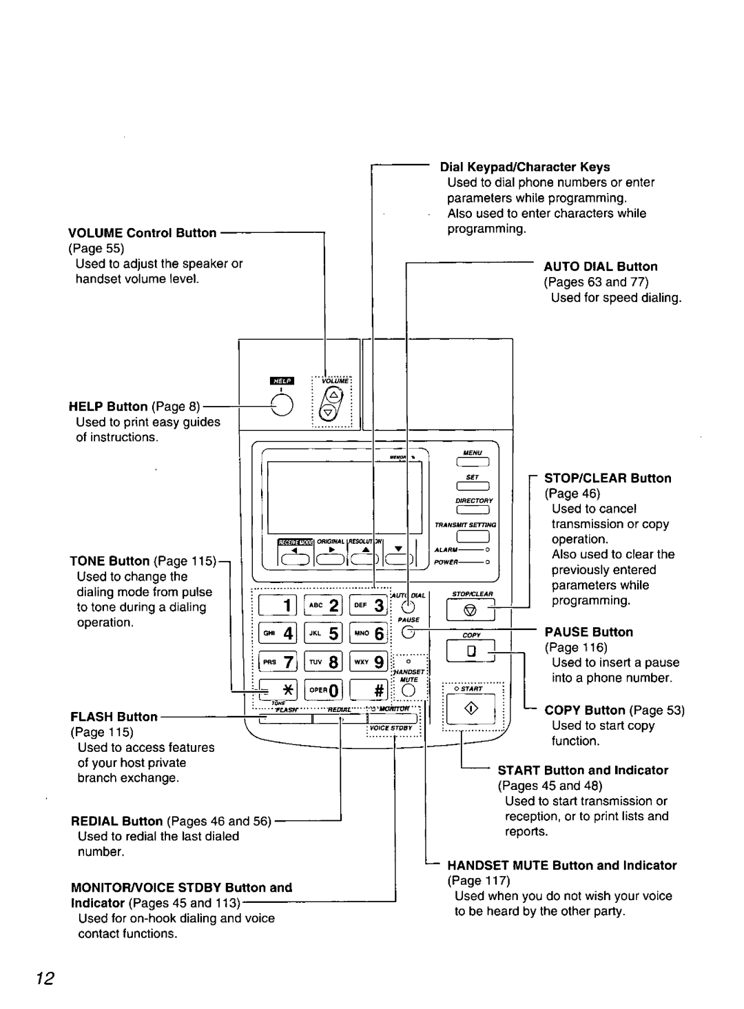 Quasar PPX2000 manual 