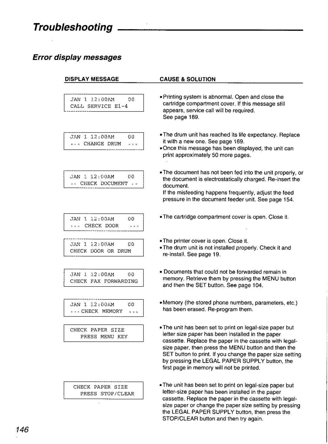 Quasar PPX2000 manual 