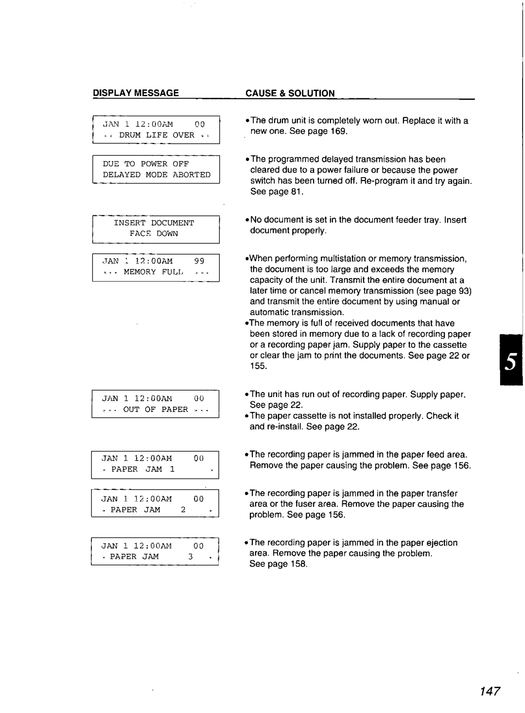 Quasar PPX2000 manual 