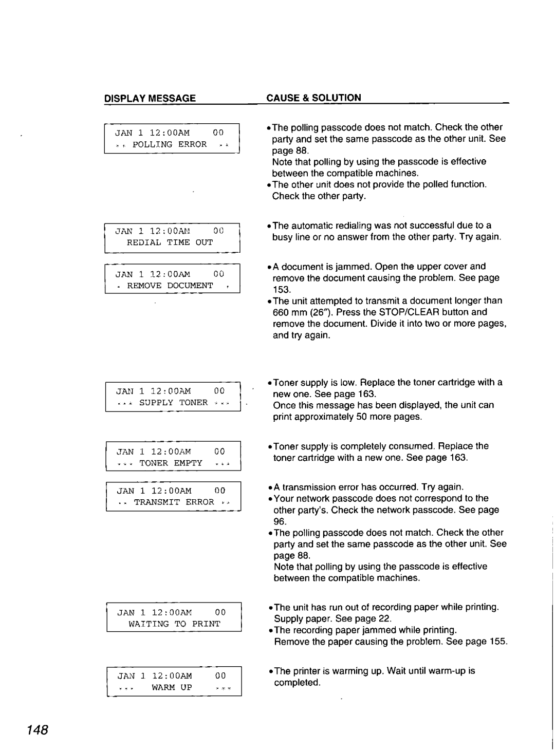 Quasar PPX2000 manual 