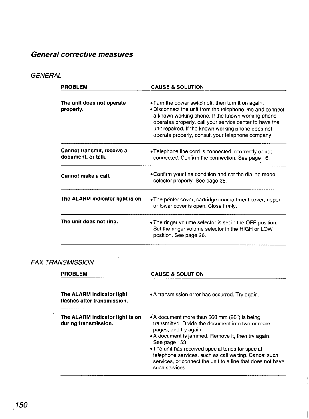 Quasar PPX2000 manual 