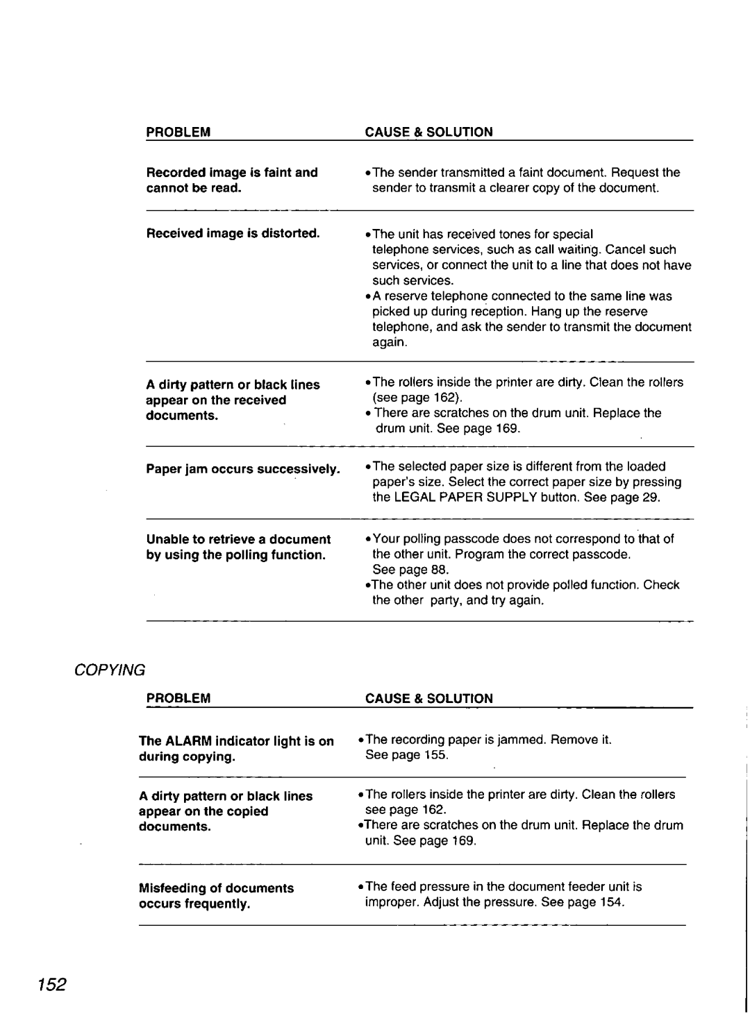 Quasar PPX2000 manual 