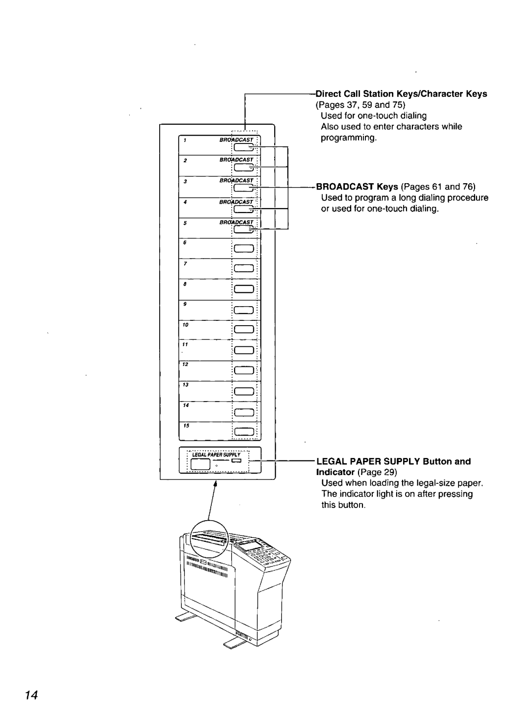 Quasar PPX2000 manual 