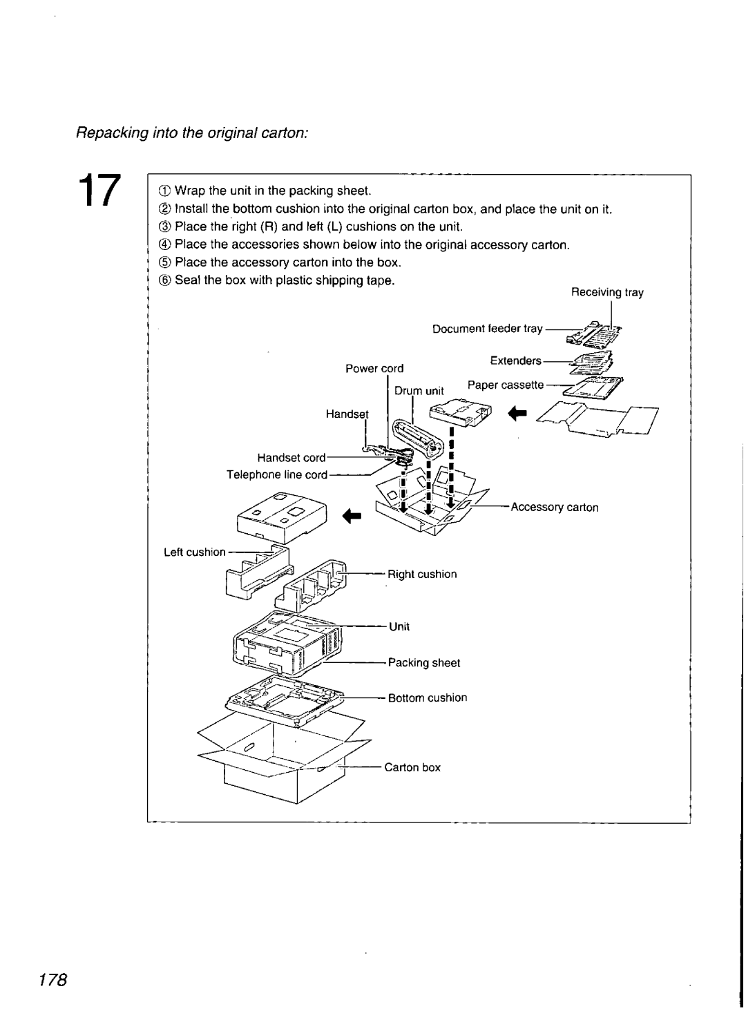 Quasar PPX2000 manual 