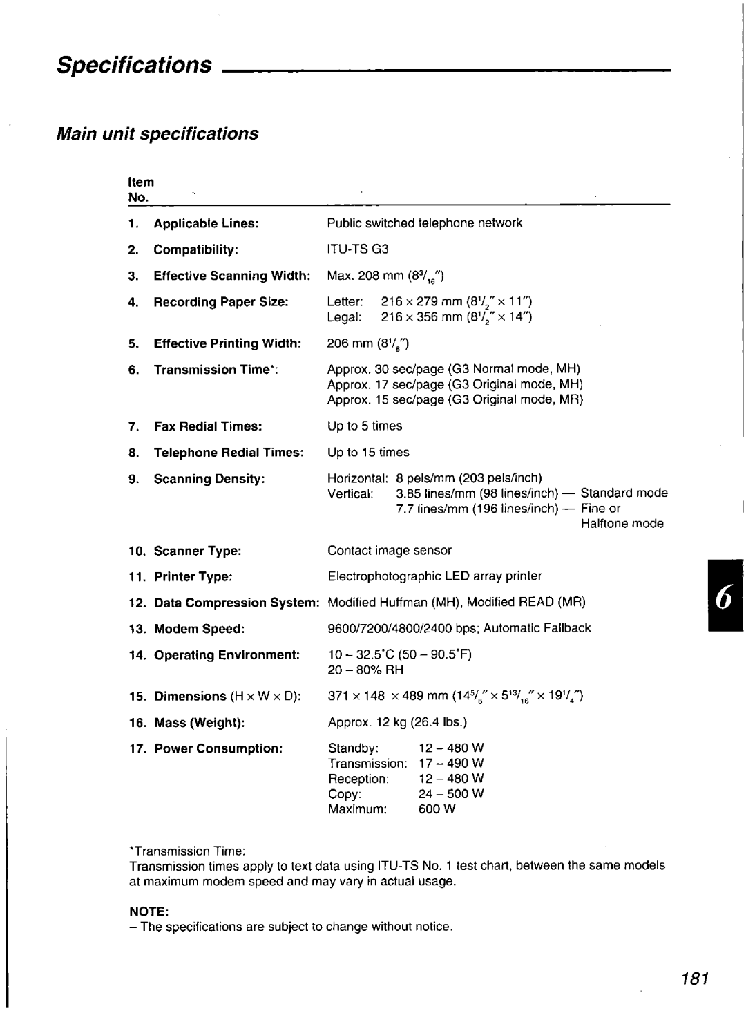 Quasar PPX2000 manual 