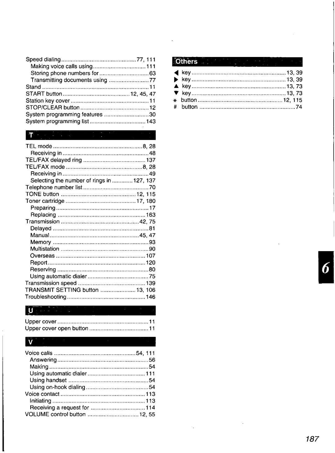 Quasar PPX2000 manual 