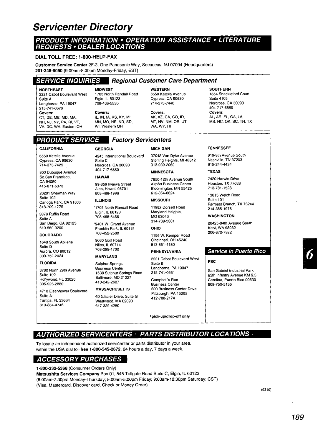 Quasar PPX2000 manual 