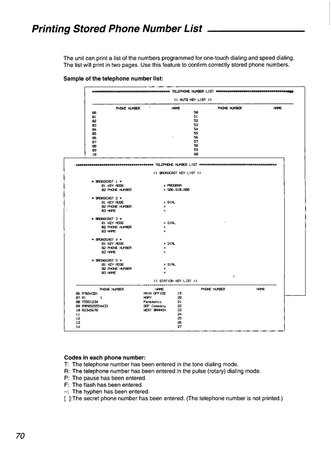 Quasar PPX2000 manual 