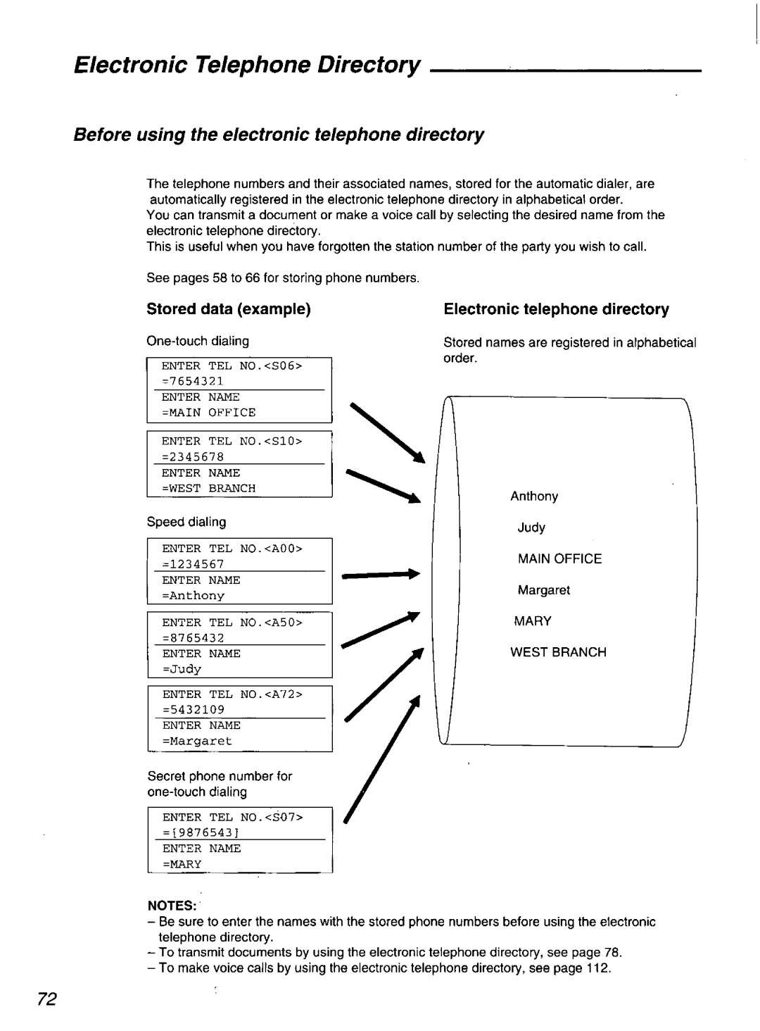 Quasar PPX2000 manual 