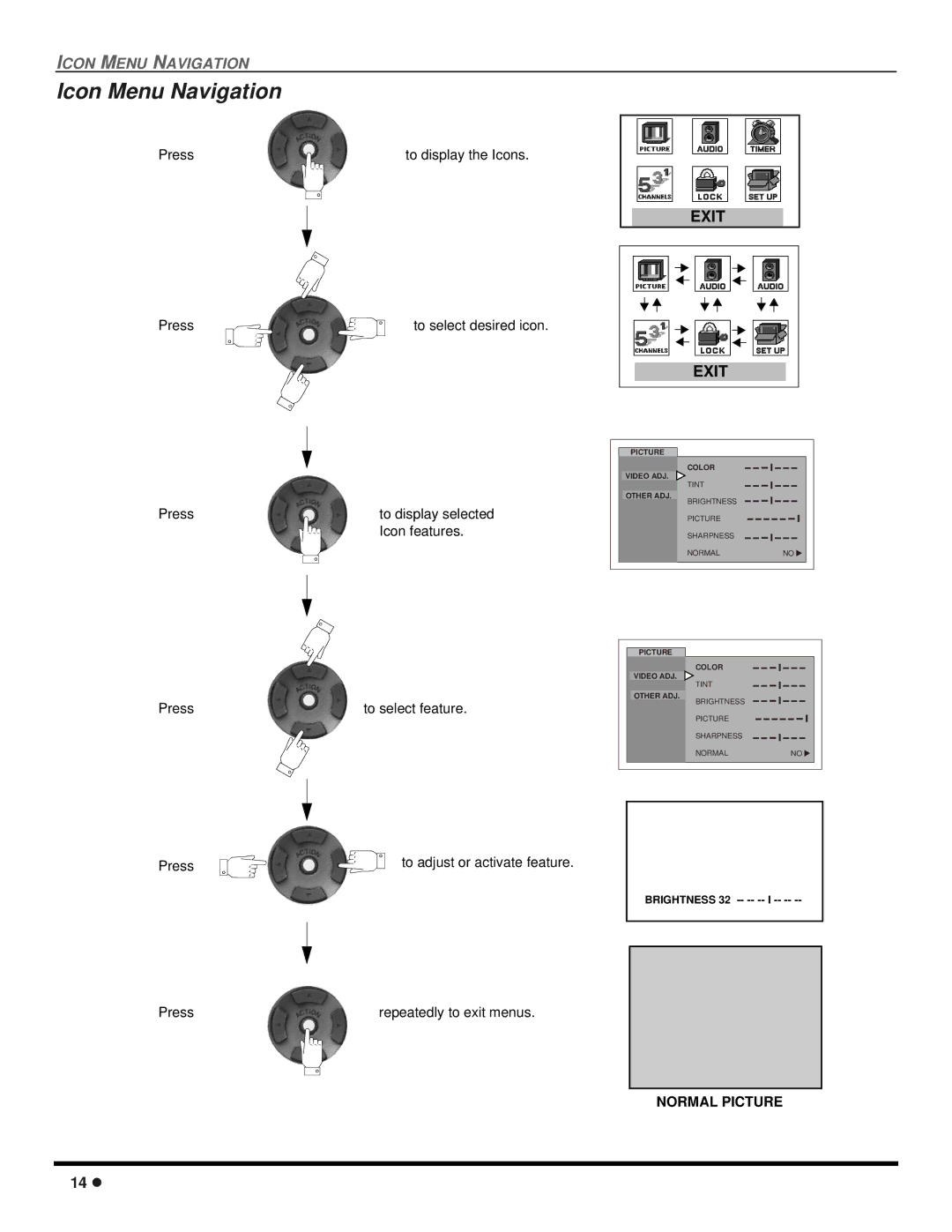 Quasar SP-3235 operating instructions Icon Menu Navigation 