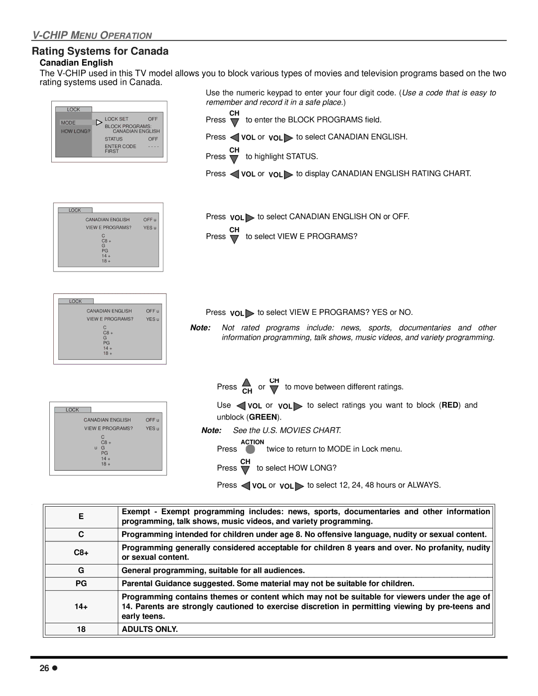 Quasar SP-3235 operating instructions Rating Systems for Canada, Canadian English 