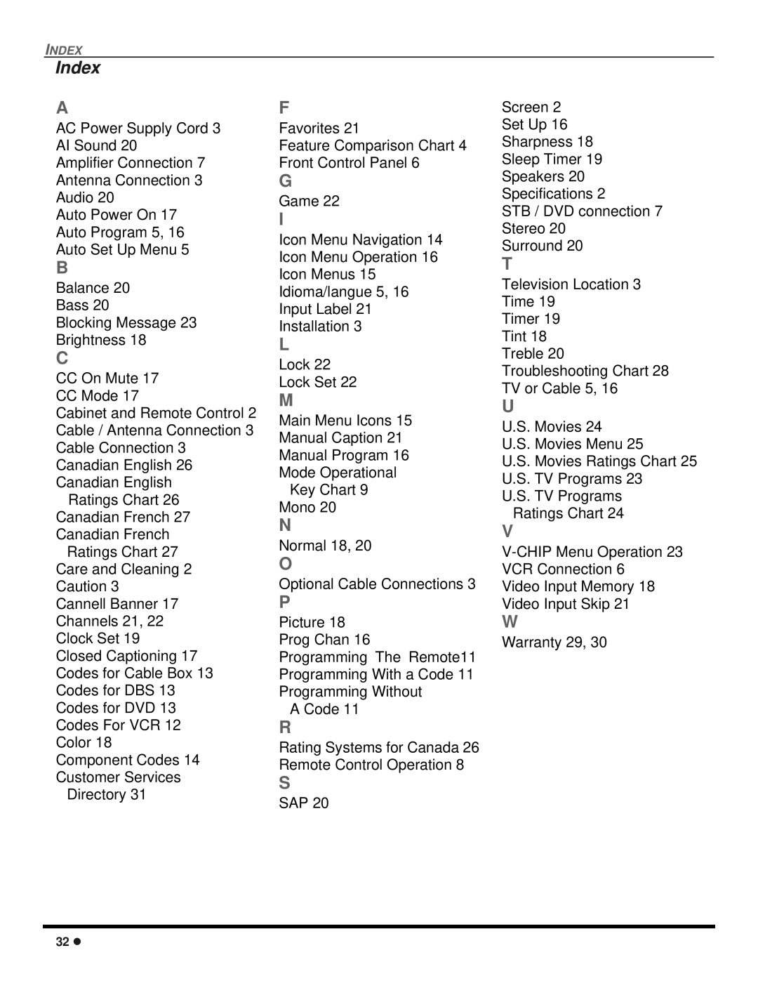 Quasar SP-3235 operating instructions Index 