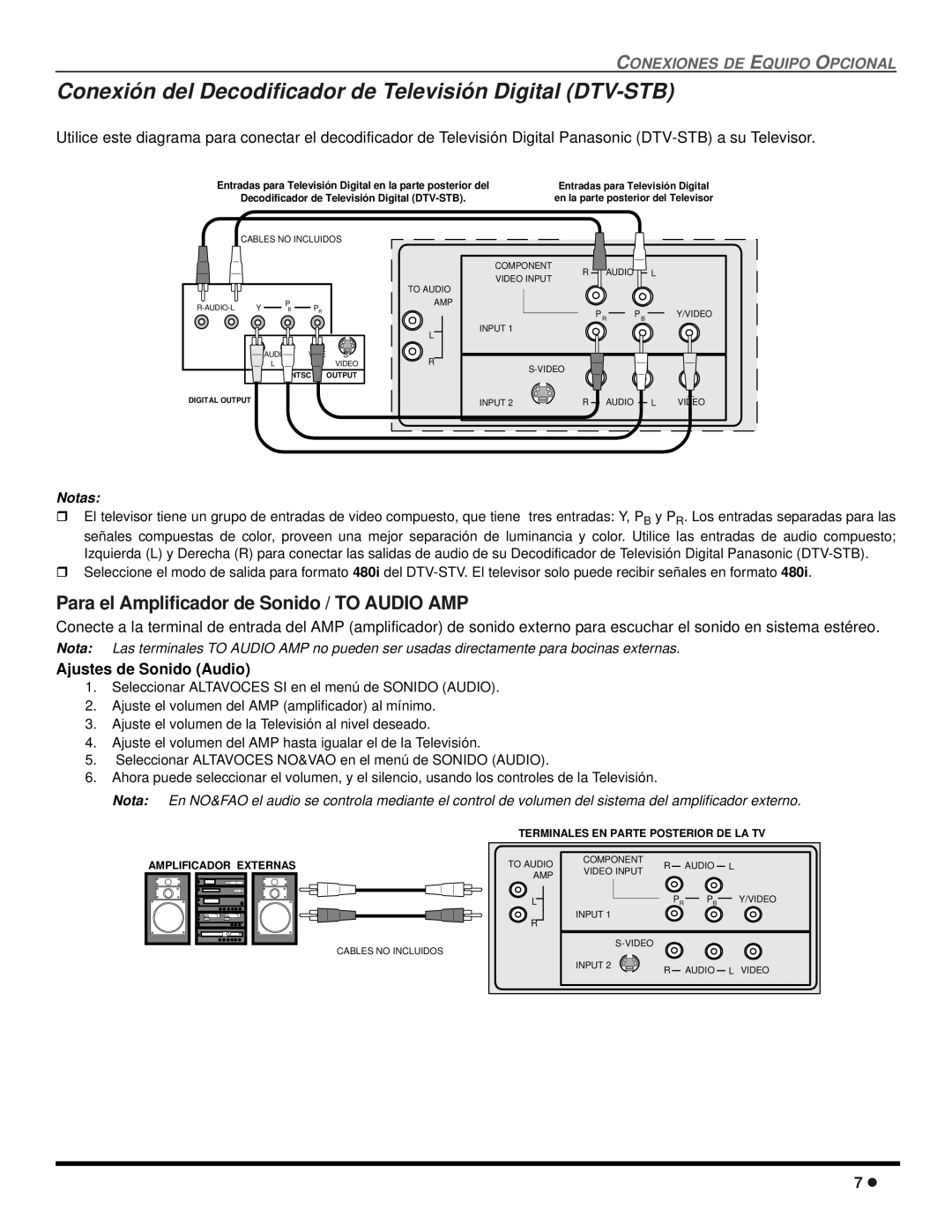 Quasar SP-3235 Conexión del Decodificador de Televisión Digital DTV-STB, Para el Amplificador de Sonido / to Audio AMP 