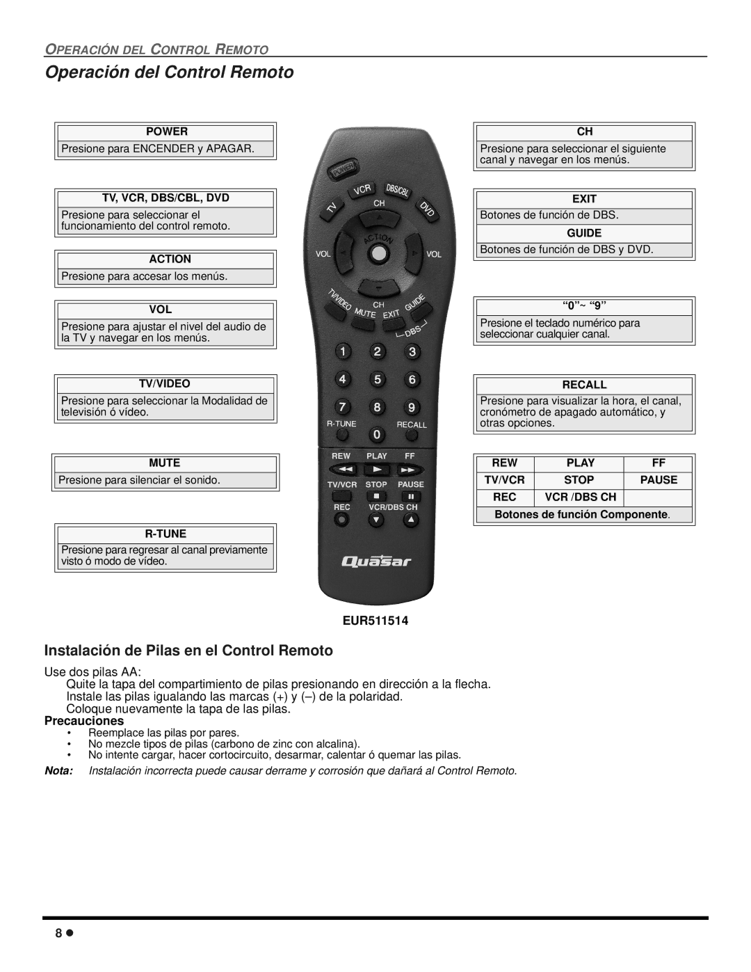 Quasar SP-3235 operating instructions Operación del Control Remoto, Instalación de Pilas en el Control Remoto, Precauciones 