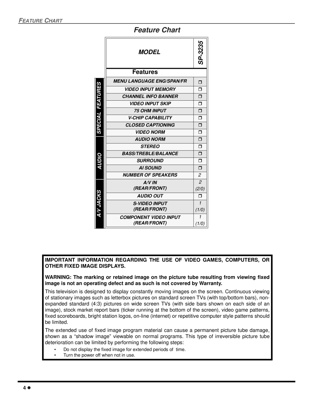 Quasar SP-3235 operating instructions Feature Chart, Model 