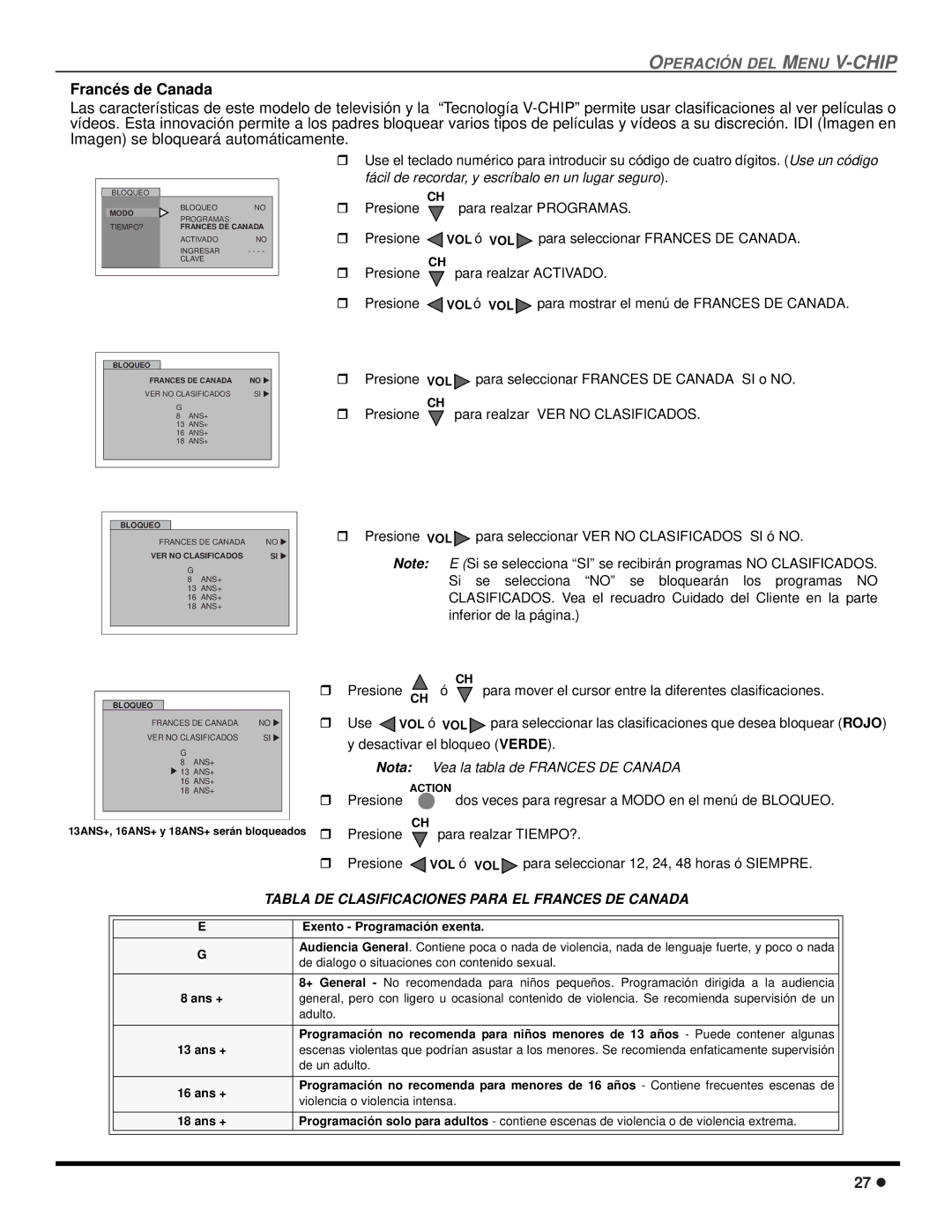 Quasar SP-3235 operating instructions Francés de Canada, Vea la tabla de Frances DE Canada 