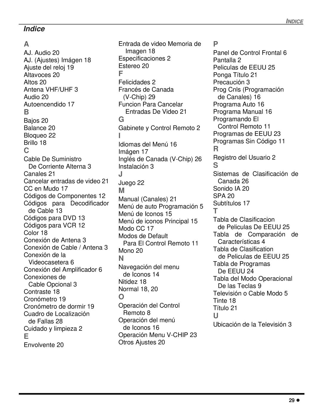 Quasar SP-3235 operating instructions Indice 