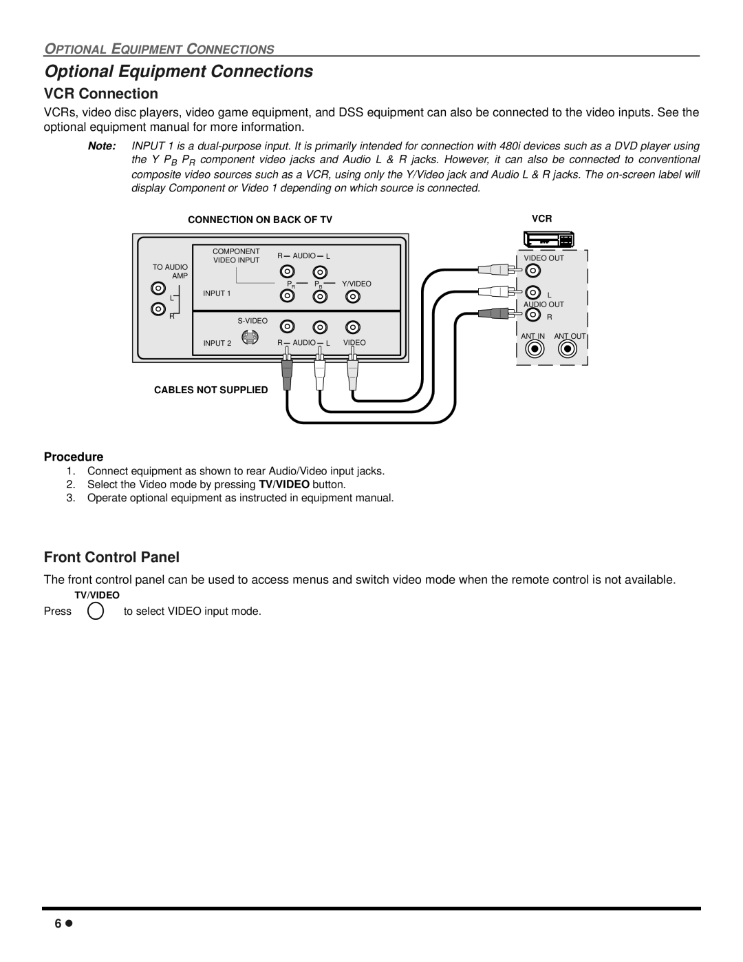 Quasar SP-3235 operating instructions Optional Equipment Connections, VCR Connection, Front Control Panel, Procedure 