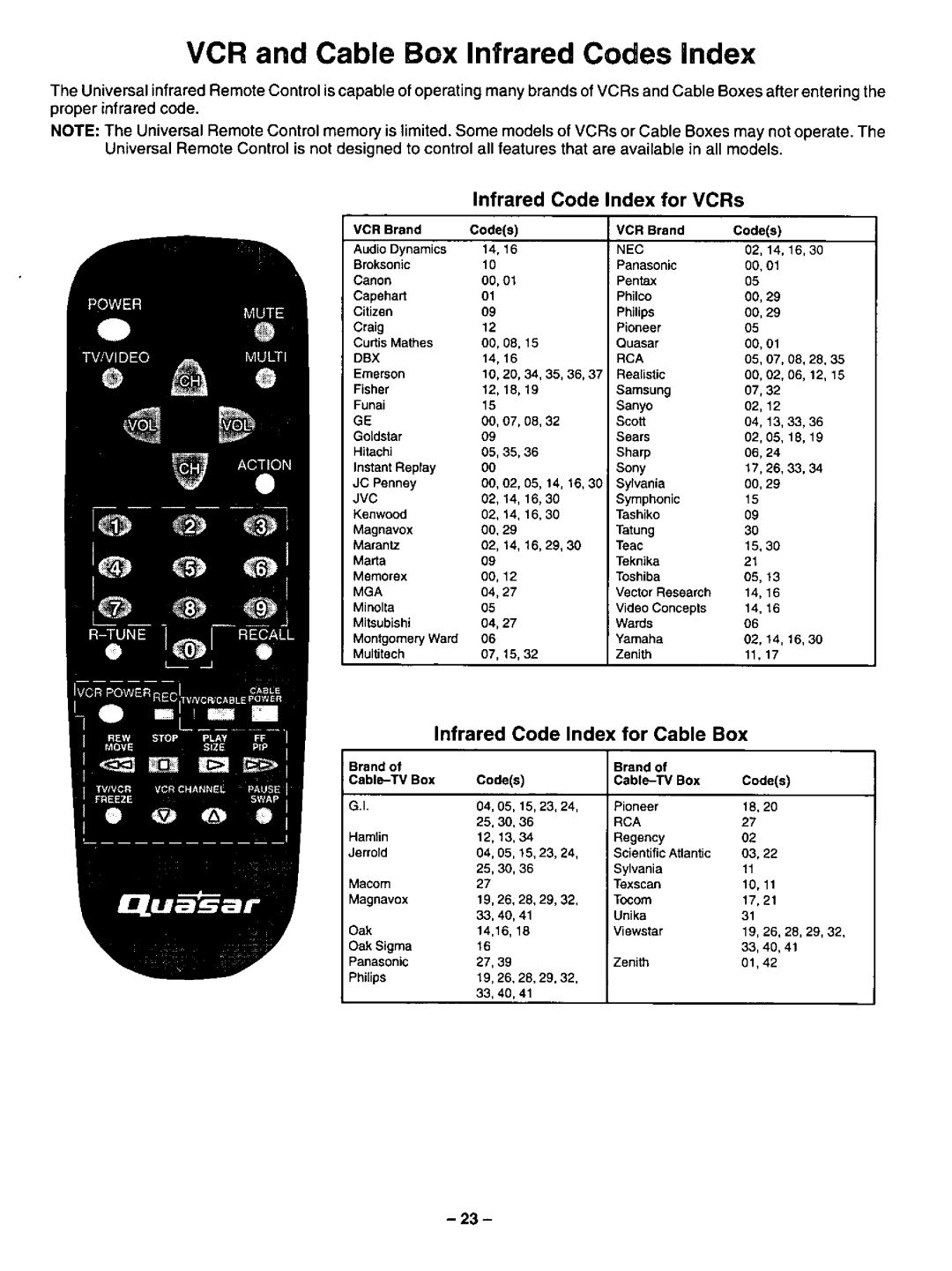 Quasar SP2729 manual 