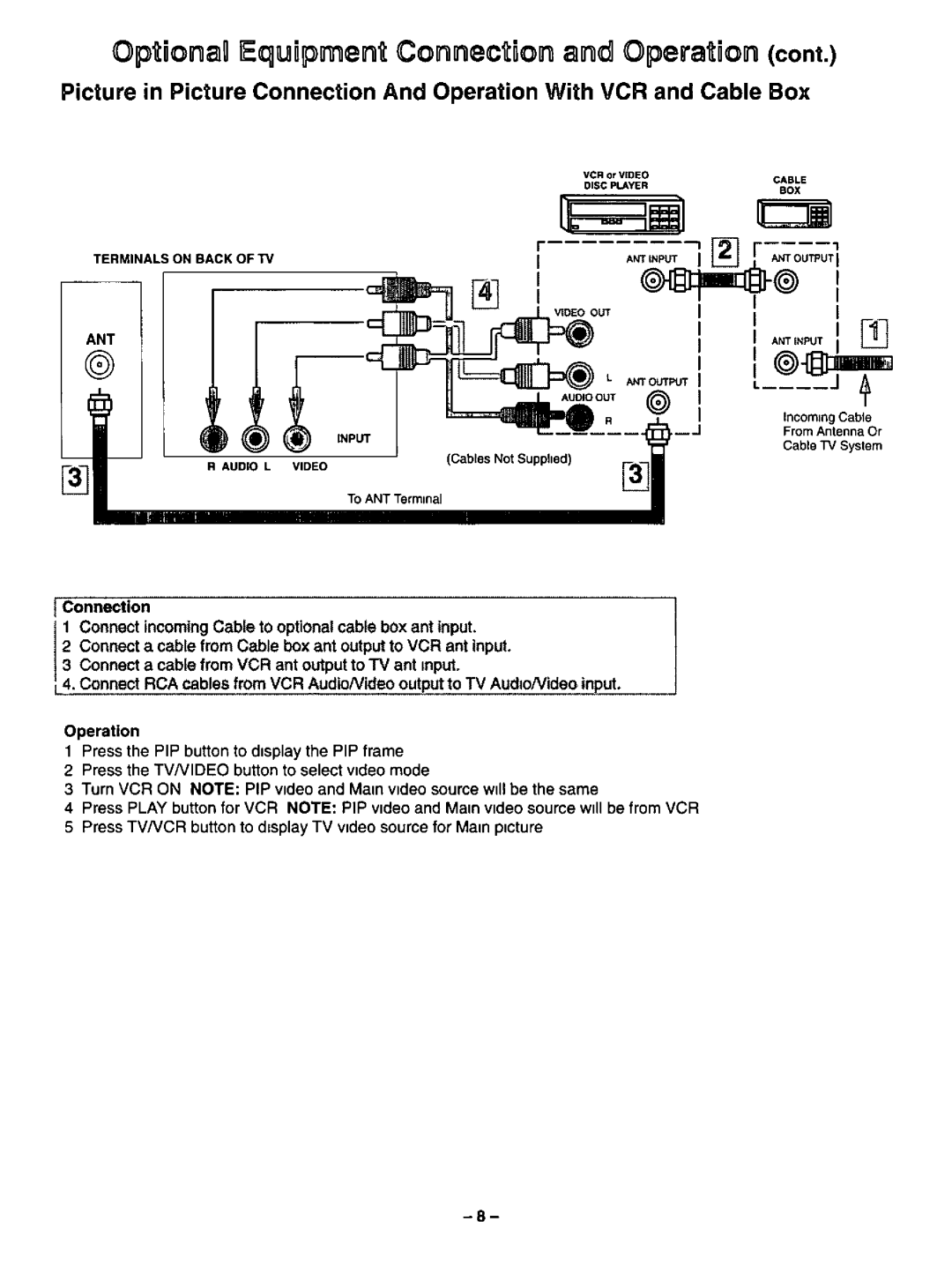 Quasar SP2729 manual 