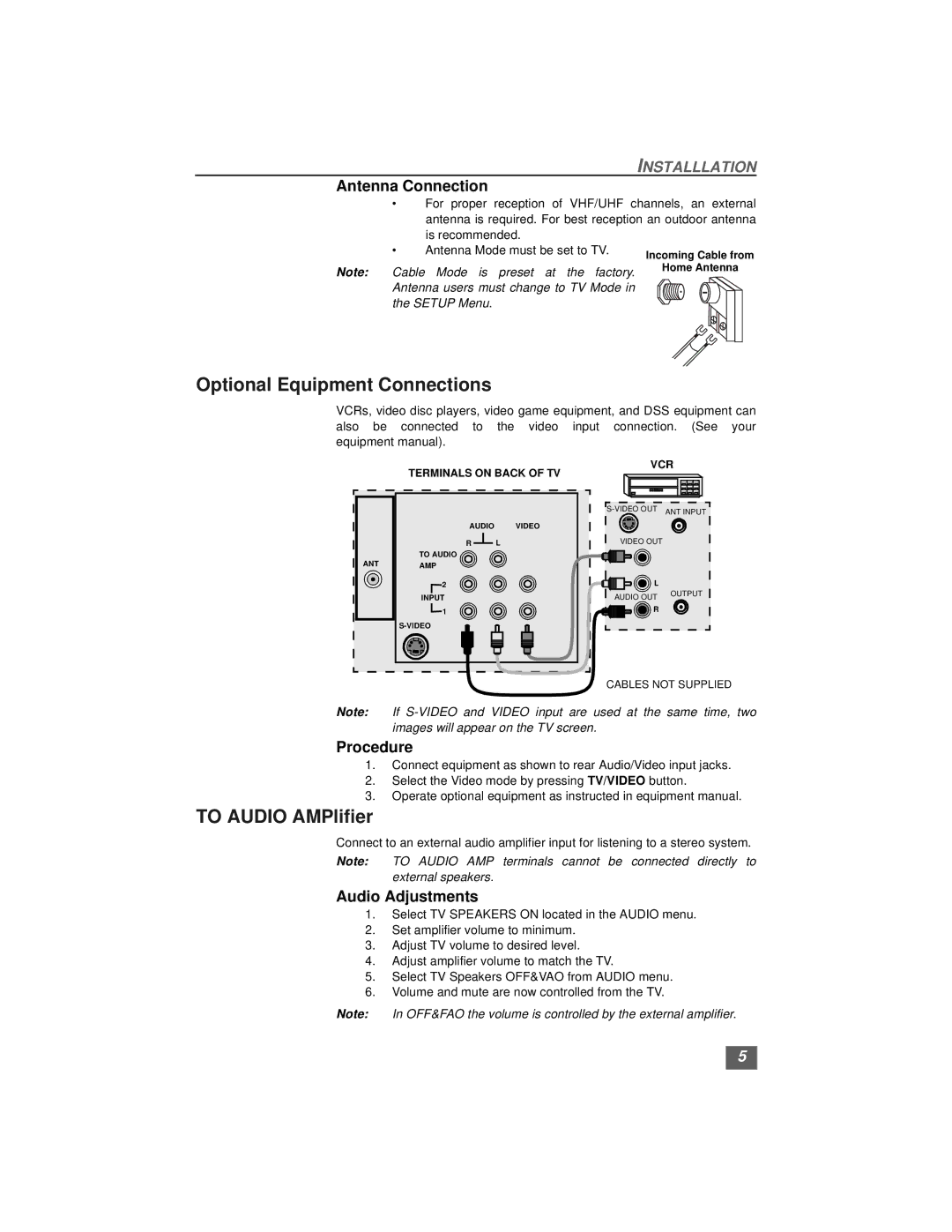 Quasar SP3234, SP3234U manual Optional Equipment Connections, To Audio AMPlifier, Antenna Connection, Procedure 